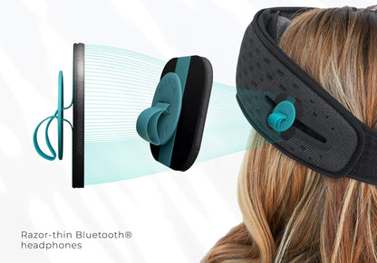 Manta SOUND Sleep Mask (Previous Gen)