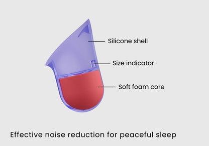 Manta Sleep Earplugs