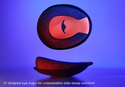 Replacement - Manta PRO Eye Cups
