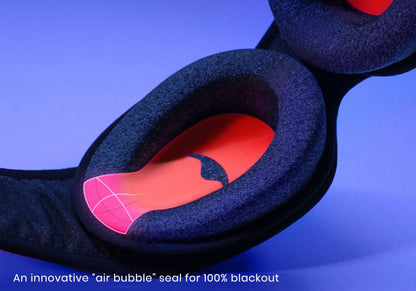 Replacement - Manta PRO Eye Cups