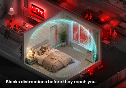 Sleep Defense Bundle